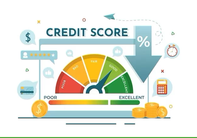 Understanding Credit Scores
